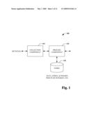 AUTOMATED CAPTURE OF INFORMATION GENERATED AT MEETINGS diagram and image