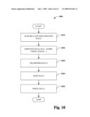 AUTOMATED CAPTURE OF INFORMATION GENERATED AT MEETINGS diagram and image