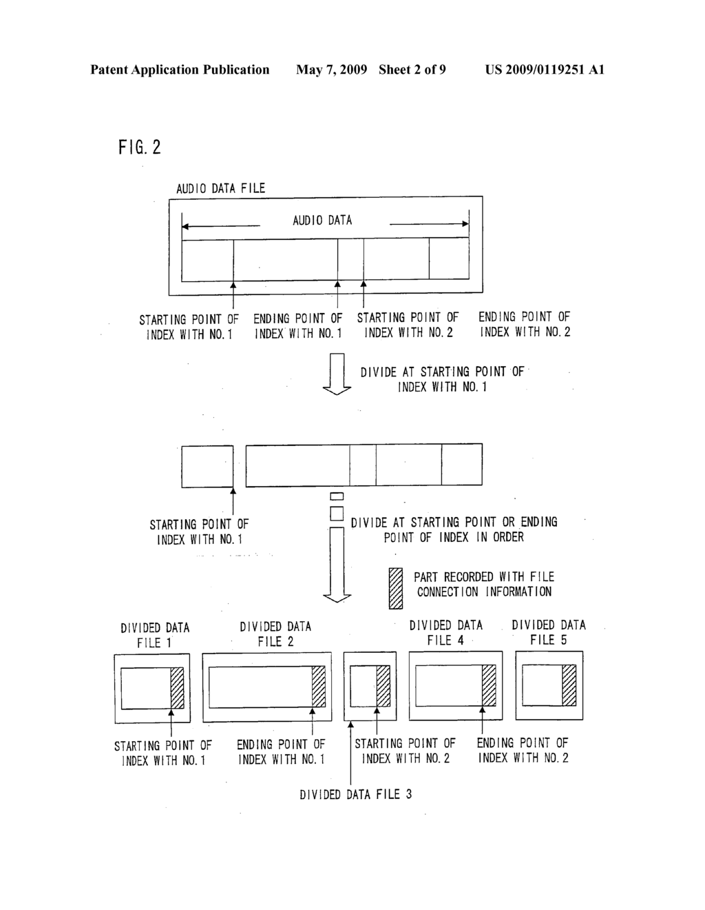 Data recording apparatus and data file transmission method in data recording apparatus - diagram, schematic, and image 03