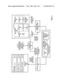 Method and apparatus for searching a hierarchical database and an unstructured database with a single search query diagram and image