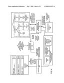 Method and apparatus for searching a hierarchical database and an unstructured database with a single search query diagram and image