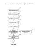 SYSTEM AND METHOD FOR CONTENT RANKING AND REVIEWER SELECTION diagram and image