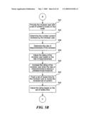 SYSTEM AND METHOD FOR CONTENT RANKING AND REVIEWER SELECTION diagram and image