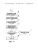 SYSTEM AND METHOD FOR CONTENT RANKING AND REVIEWER SELECTION diagram and image