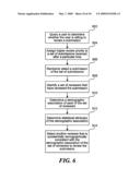 SYSTEM AND METHOD FOR CONTENT RANKING AND REVIEWER SELECTION diagram and image