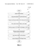 Systems And Methods For Printing Content Associated With A Website diagram and image