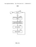 METHOD AND SYSTEM OF PROMOTING HUMAN-ASSISTED SEARCH diagram and image