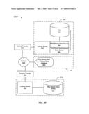 DISTRIBUTED MANAGEMENT FRAMEWORK FOR PERSONAL ATTRIBUTES diagram and image