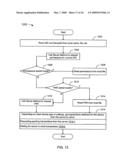 DISTRIBUTED MANAGEMENT FRAMEWORK FOR PERSONAL ATTRIBUTES diagram and image