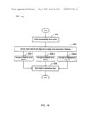 DISTRIBUTED MANAGEMENT FRAMEWORK FOR PERSONAL ATTRIBUTES diagram and image