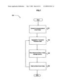 Aggregation and retrieval of network sensor data diagram and image