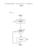 Aggregation and retrieval of network sensor data diagram and image