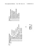 SYSTEM AND COMPUTER PROGRAM PRODUCT FOR NESTED CATEGORIZATION USING FACTORIZATION diagram and image