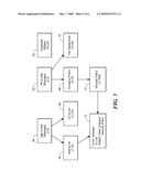 SYSTEM AND COMPUTER PROGRAM PRODUCT FOR NESTED CATEGORIZATION USING FACTORIZATION diagram and image