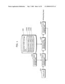 NAMED ENTITY EXTRACTING APPARATUS, METHOD, AND PROGRAM diagram and image