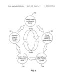 METHOD OF MONITORING ELECTRONIC MEDIA diagram and image