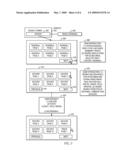 Continual Reorganization of Ordered Search Results Based on Current User Interaction diagram and image