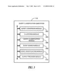 QUERY UTILIZATION diagram and image