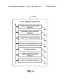 QUERY UTILIZATION diagram and image