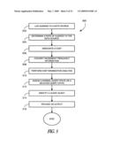 QUERY UTILIZATION diagram and image