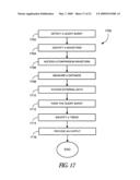 QUERY UTILIZATION diagram and image