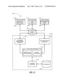 QUERY UTILIZATION diagram and image