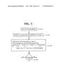 Method and Apparatus for Utilizing User Feedback to Improve Signifier Mapping diagram and image