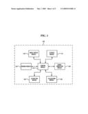 APPARATUS AND METHOD FOR SEARCHING MEDIA DATA diagram and image