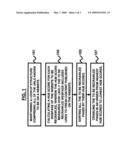 MICROHUBS AND ITS APPLICATIONS diagram and image