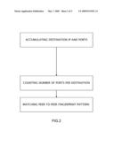 PEER TO PEER TRAFFIC CONTROL METHOD AND SYSTEM diagram and image