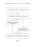 PEER TO PEER TRAFFIC CONTROL METHOD AND SYSTEM diagram and image