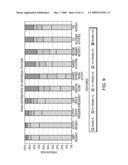 Computer Method and System for Determining Individual Priorities of Shared Activities diagram and image