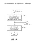 SYSTEM AND METHOD FOR HYPING MEDIA RECOMMENDATIONS IN A MEDIA RECOMMENDATION SYSTEM diagram and image