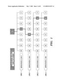 ALGORITHM FOR SORTING BIT SEQUENCES IN LINEAR COMPLEXITY diagram and image