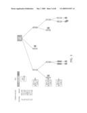 ALGORITHM FOR SORTING BIT SEQUENCES IN LINEAR COMPLEXITY diagram and image