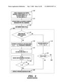 ALGORITHM FOR SORTING BIT SEQUENCES IN LINEAR COMPLEXITY diagram and image