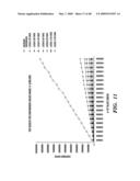 ALGORITHM FOR SORTING BIT SEQUENCES IN LINEAR COMPLEXITY diagram and image