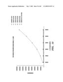 ALGORITHM FOR SORTING BIT SEQUENCES IN LINEAR COMPLEXITY diagram and image