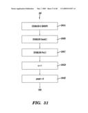 ALGORITHM FOR SORTING BIT SEQUENCES IN LINEAR COMPLEXITY diagram and image