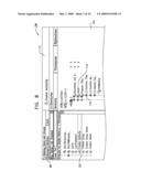 VISUALIZATION OF ACCESS PERMISSION STATUS diagram and image