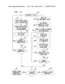 VISUALIZATION OF ACCESS PERMISSION STATUS diagram and image