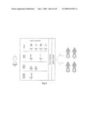 Online Identity Management and Identity Verification diagram and image