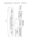 SYSTEM AND METHOD FOR MODELING A SESSION-BASED SYSTEM WITH A TRANSACTION-BASED ANALYTIC MODEL diagram and image