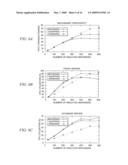 SYSTEM AND METHOD FOR MODELING A SESSION-BASED SYSTEM WITH A TRANSACTION-BASED ANALYTIC MODEL diagram and image