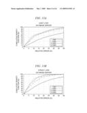 SYSTEM AND METHOD FOR MODELING A SESSION-BASED SYSTEM WITH A TRANSACTION-BASED ANALYTIC MODEL diagram and image