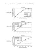 SYSTEM AND METHOD FOR MODELING A SESSION-BASED SYSTEM WITH A TRANSACTION-BASED ANALYTIC MODEL diagram and image