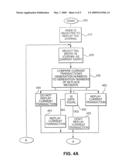 METADATA STRUCTURES AND RELATED LOCKING TECHNIQUES TO IMPROVE PERFORMANCE AND SCALABILITY IN A CLUSTER FILE SYSTEM diagram and image