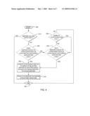 TRANSITIONING OF DATABASE SRVICE RESPONSIBILITY RESPONSIVE TO SERVER FAILURE IN A PARTIALLY CLUSTERED COMPUTING ENVIRONMENT diagram and image