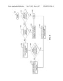 TRANSITIONING OF DATABASE SRVICE RESPONSIBILITY RESPONSIVE TO SERVER FAILURE IN A PARTIALLY CLUSTERED COMPUTING ENVIRONMENT diagram and image