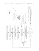 SYSLOG PARSER diagram and image